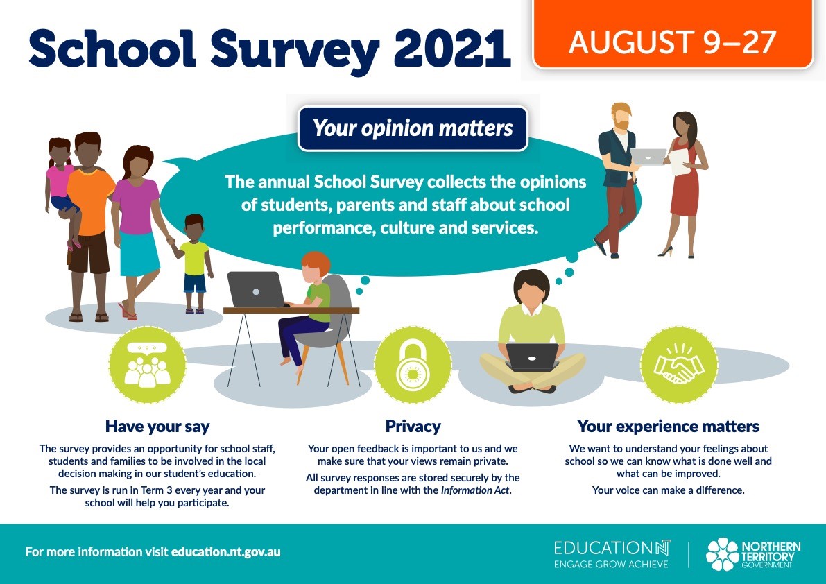 Annual School Survey | Department Of Education