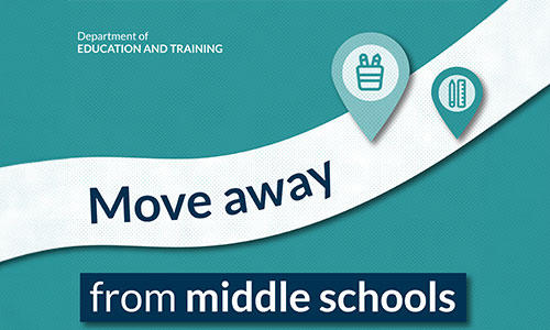 Secondary education in the NT - what is changing?